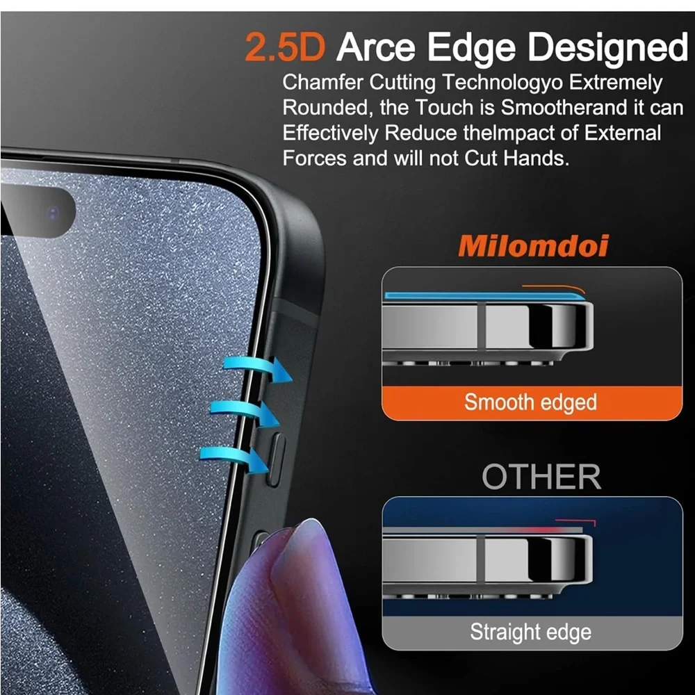 Tempered Glass Screen Protector for Cell Phones - Clear IPhone 15 Pro Compatible